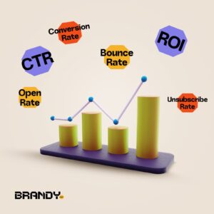  ادوات التسويق عبر البريد  الالكتروني